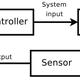 Illustration for article titled How Electronic Throttle Control Works